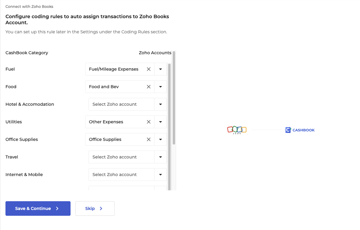 Map CashBook Categories Zoho Integration Map Categories